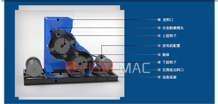 双级破碎机结构