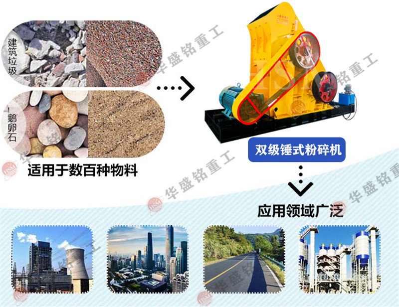 小型碎煤机应用领域